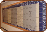 Tile Donor Walls