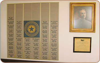 Gift Bricks(R) Profile System